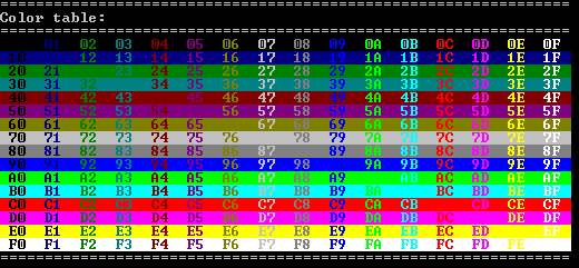 Colors in terminal Windows