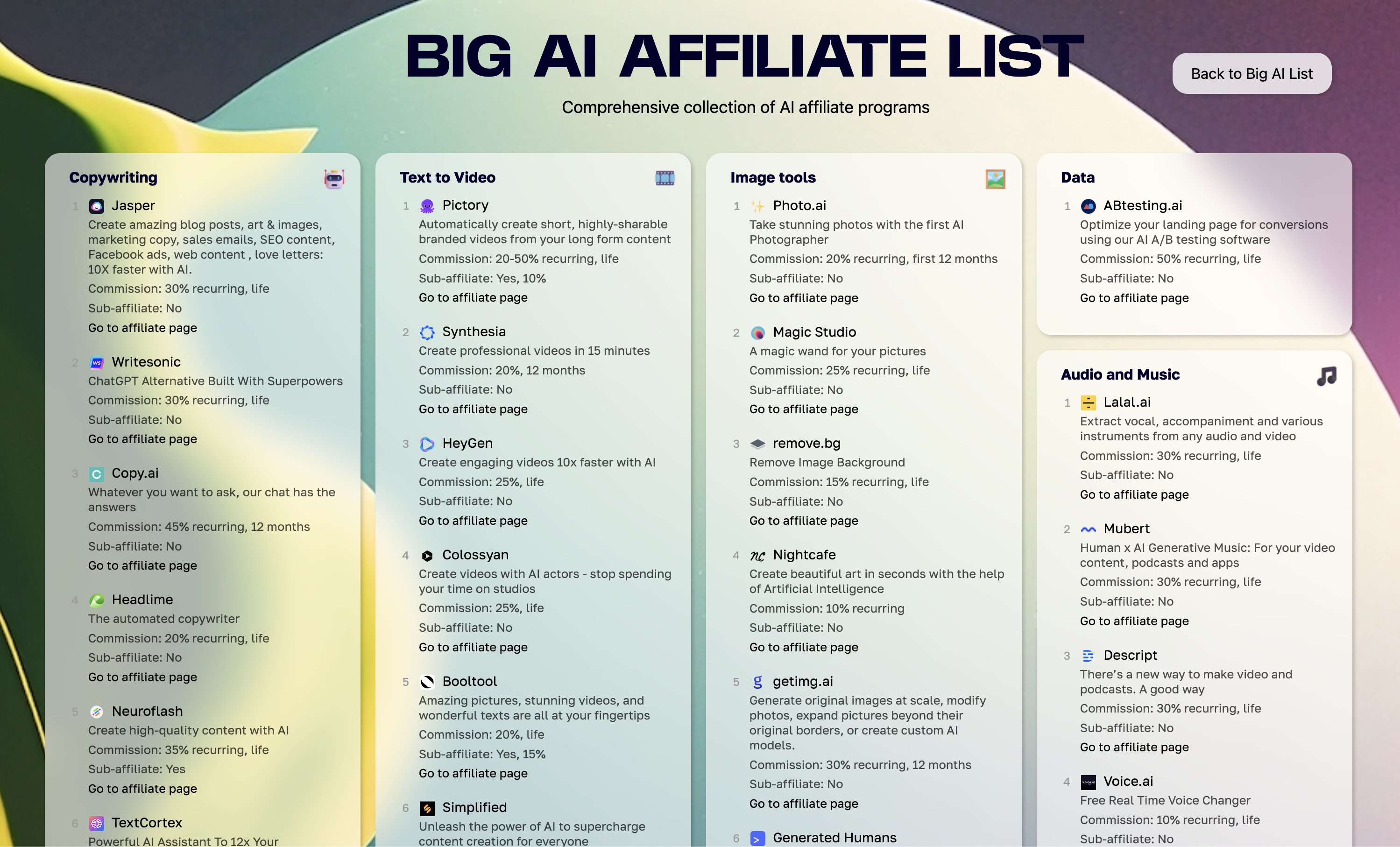 big-ai-list