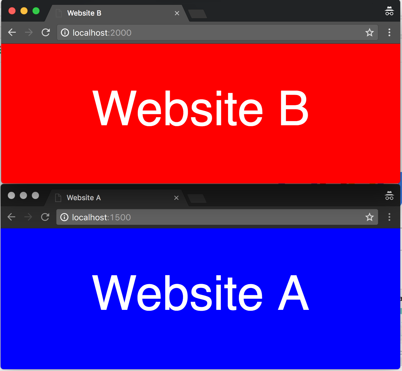 website-a and website-b