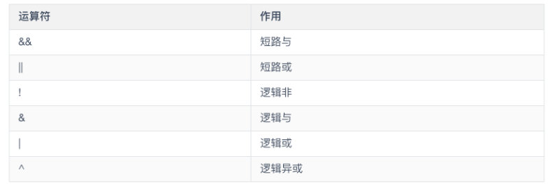 image-20210907222837435