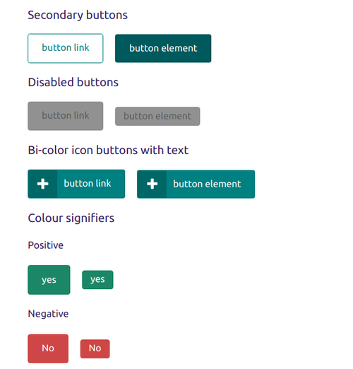 GSoC UX Unification - Buttons 3.0