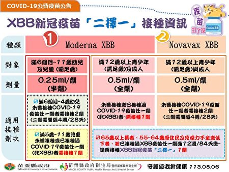 XBB新冠疫苗接种新资讯