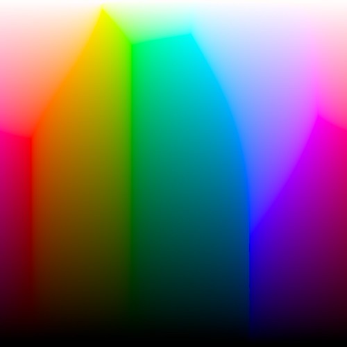 maximum chroma colormap