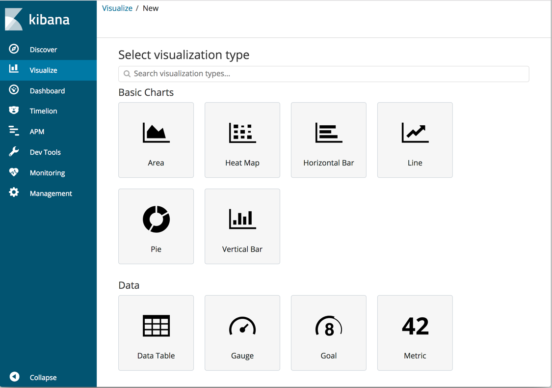 https://www.elastic.co/guide/en/kibana/6.1/images/tutorial-visualize-wizard-step-1.png