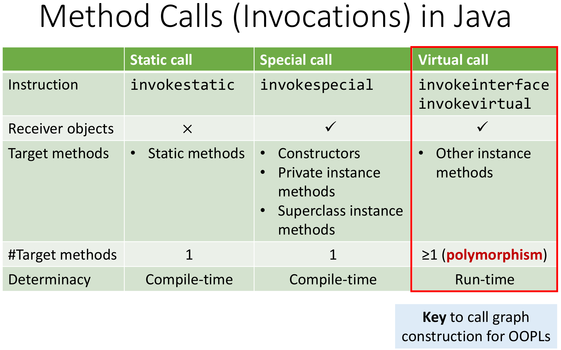 image-20220107150646057