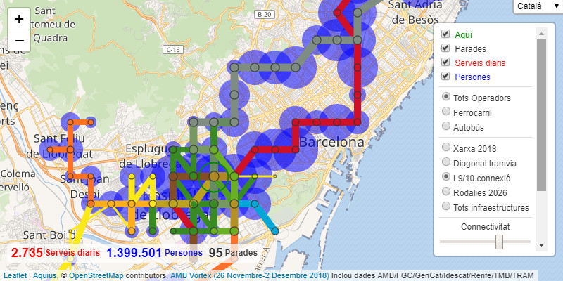 Aquius at Torrassa with Barcelona Metro Line 9/10 Connection