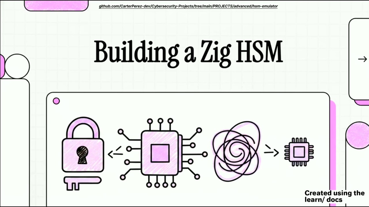 Cybersecurity Project Walkthrough
