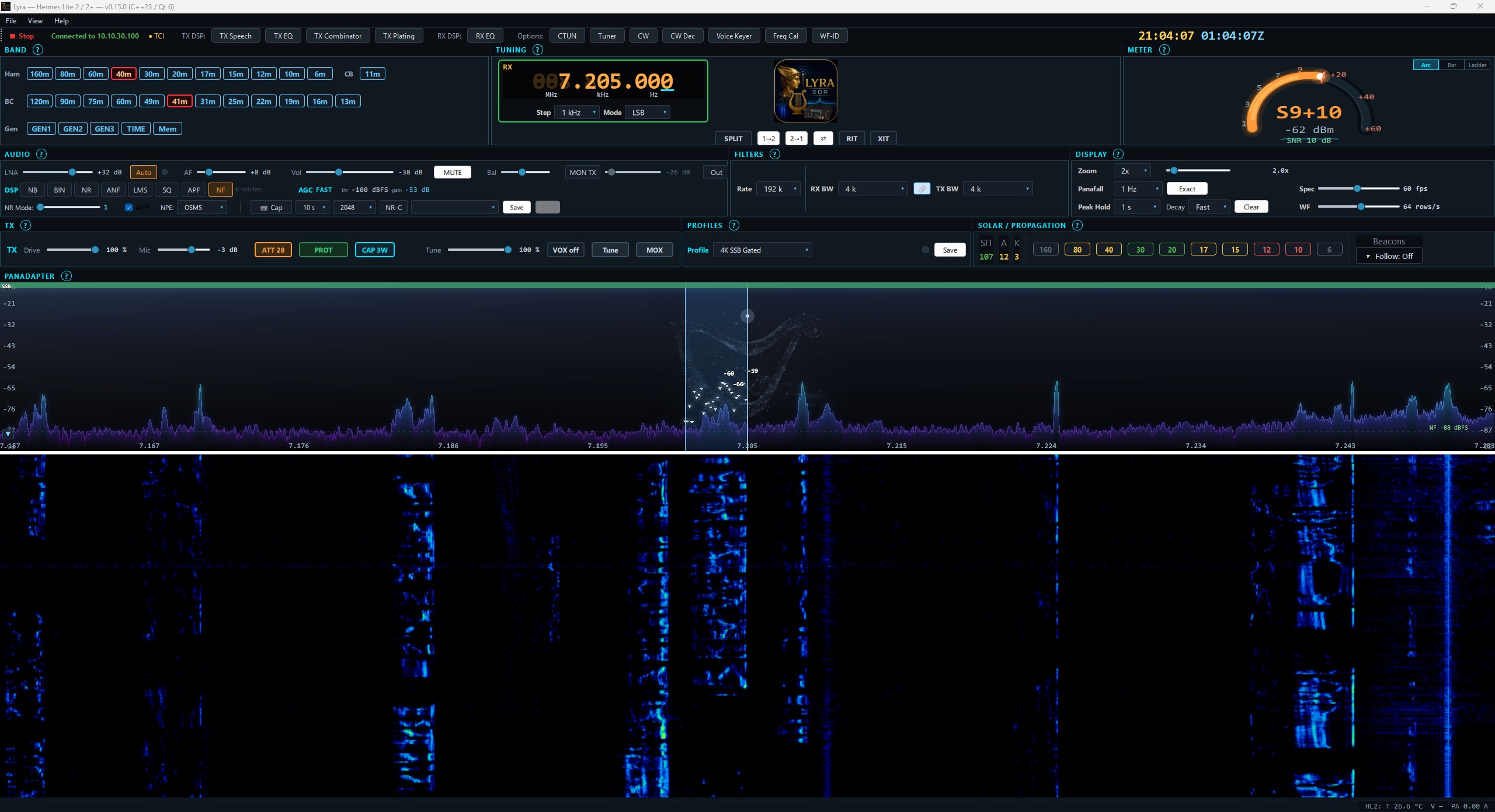 Lyra running live — panadapter, waterfall, tuning cluster, CW console and meters