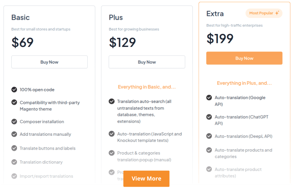 Pricing for Magento 2 Translation Extension