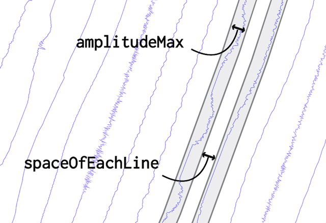 Cutting Record Params Diagram2