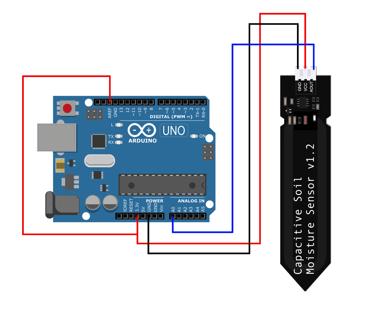 Arduino + Sensor Wiring