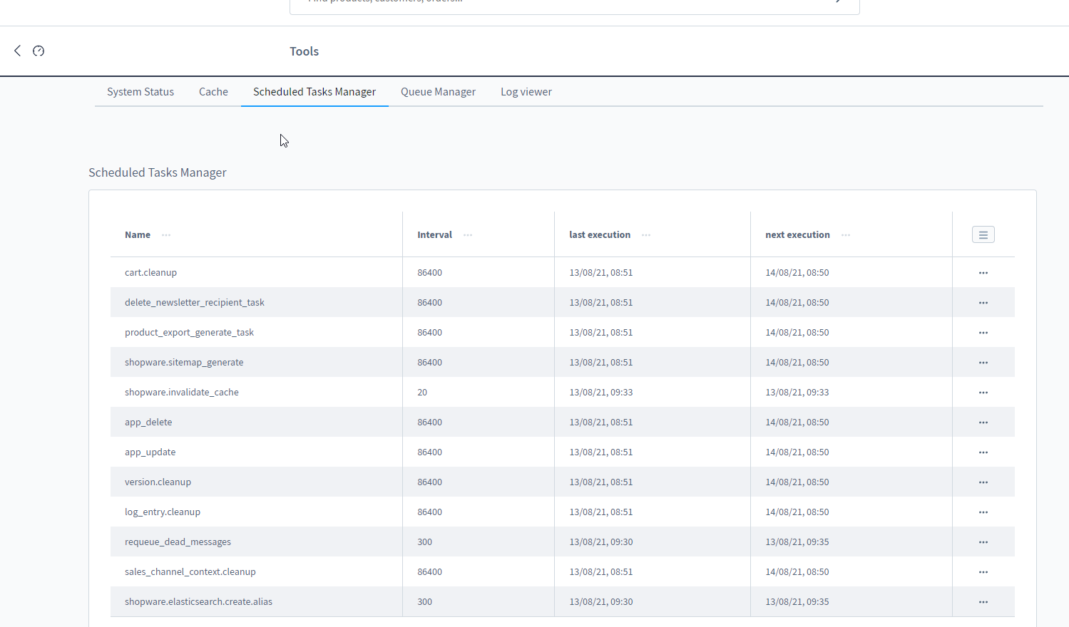 Scheduled Task Manager