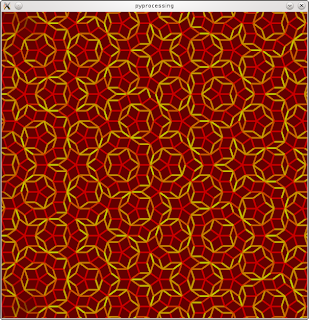 Coloured penrose tiling