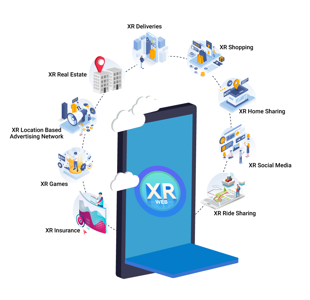 xr