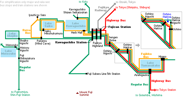 Fuji Five Lakes Bus
