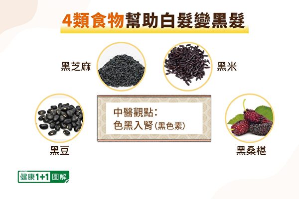 4类食物帮助白发变黑发。（健康1+1／大纪元）