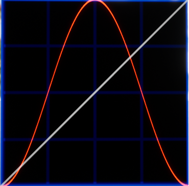 GitHub - 0ne3y3/EaseFunctionsMaterialUE5: Node based material easing ...