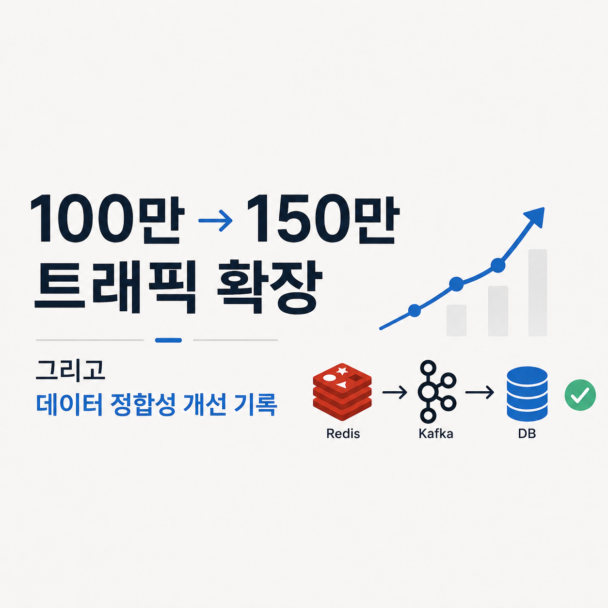 100만 → 150만 트래픽 확장 과정과 데이터 정합성 개선 기록