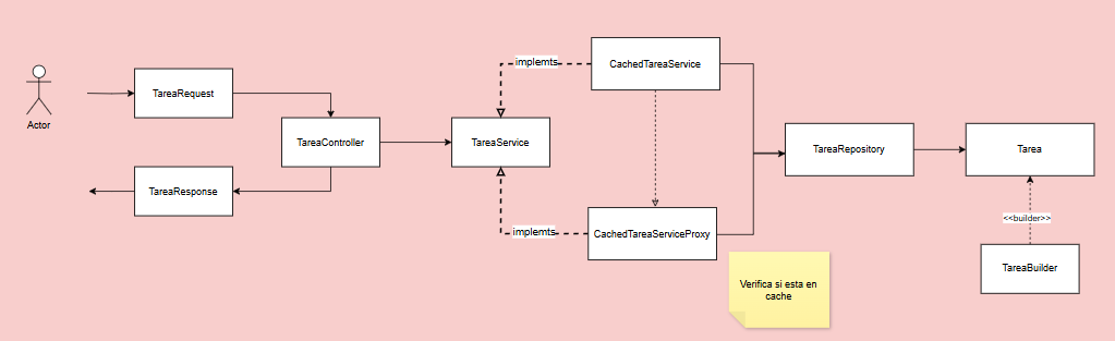 diagram.png