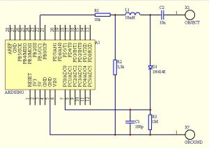 schematics