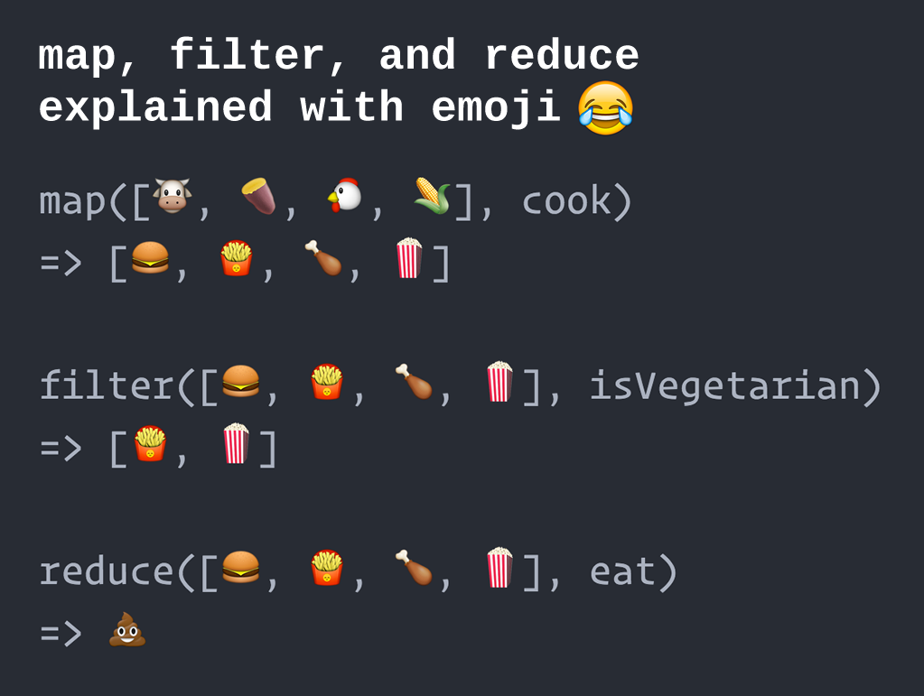 Map Filter Reduce in Emoji