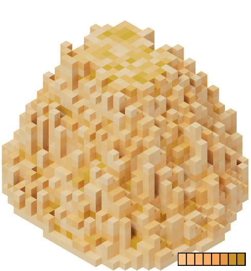 Example of a 'Mode' value of 0