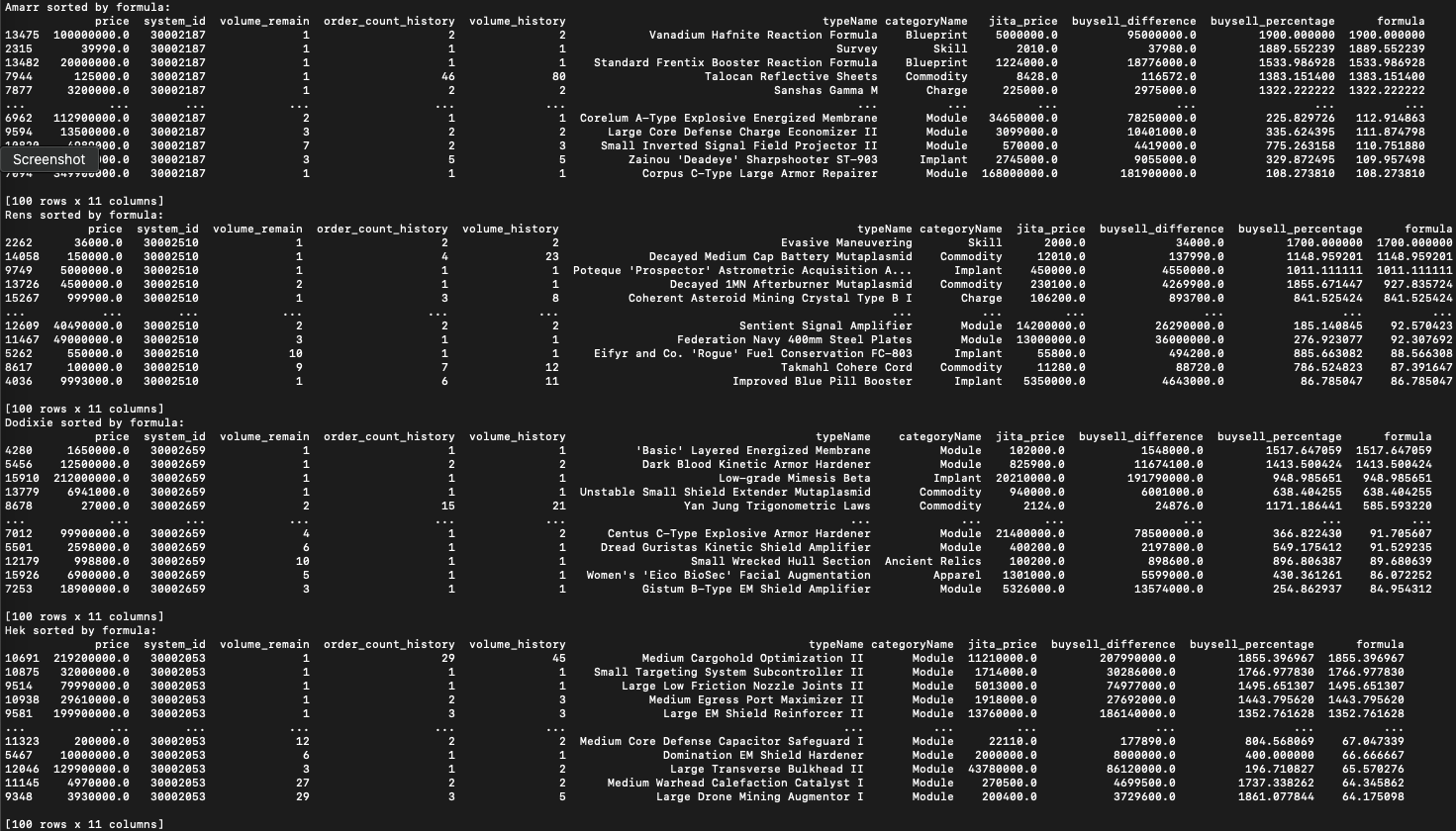 Command line print of what modules to buy