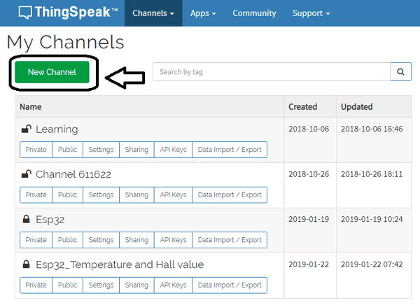  ThingSpeak Setup for ESP32