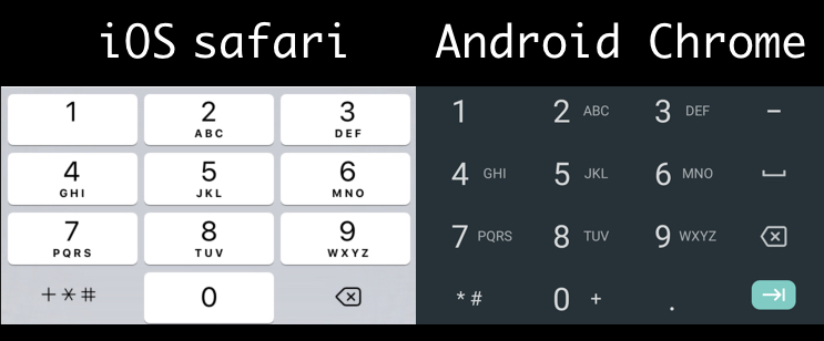 iOS safari / Android Chrome inputmode=tel