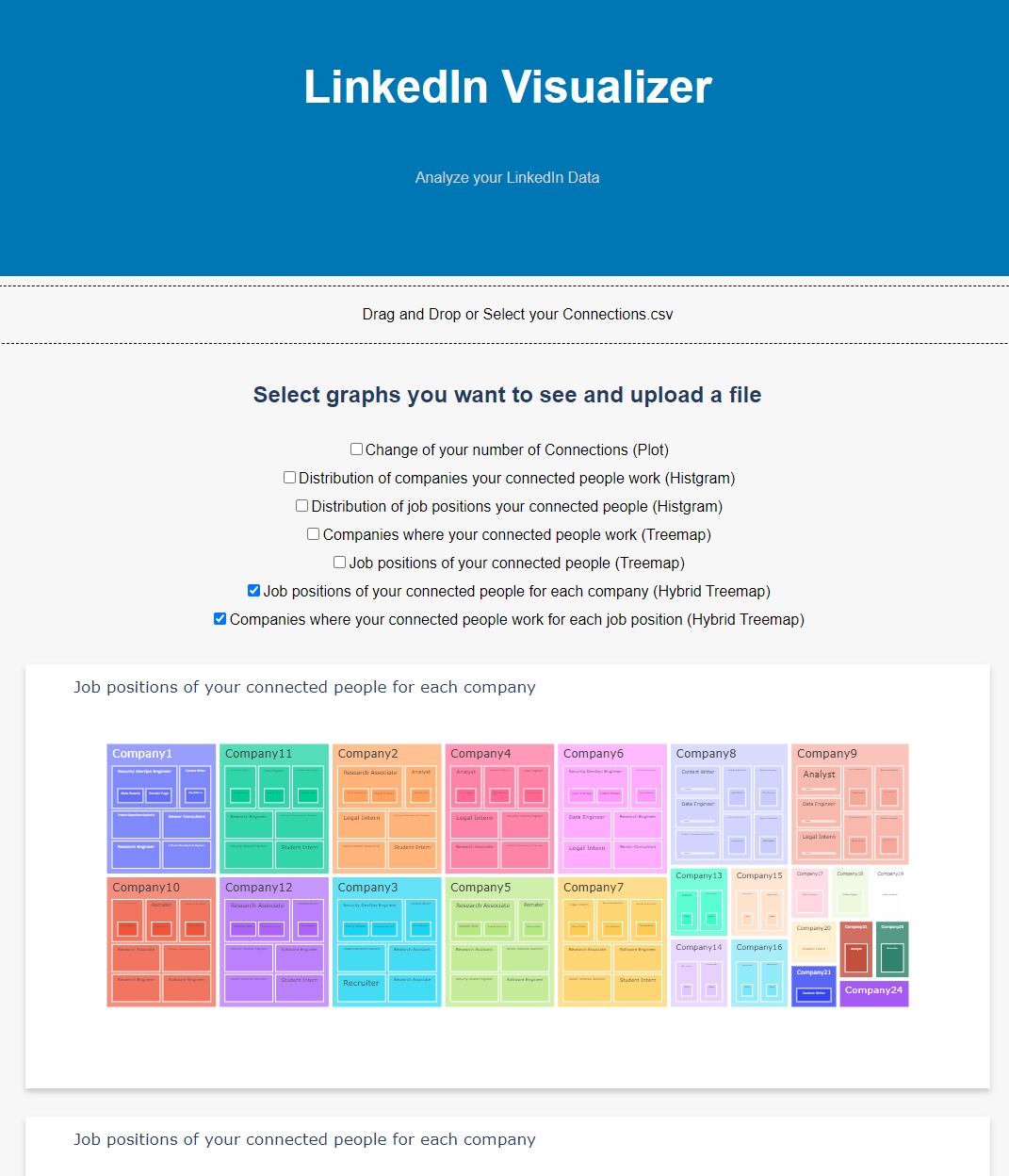 GitHub - camsenec/linkedIn-visualizer: Visualize your LinkedIn connection
