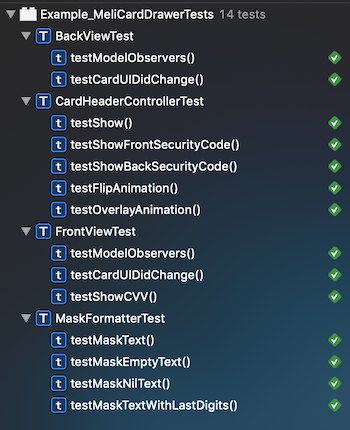 TestCases