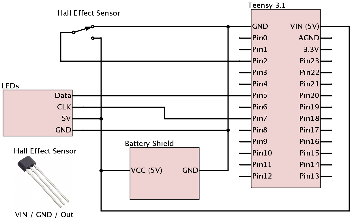 No SD card or BT module