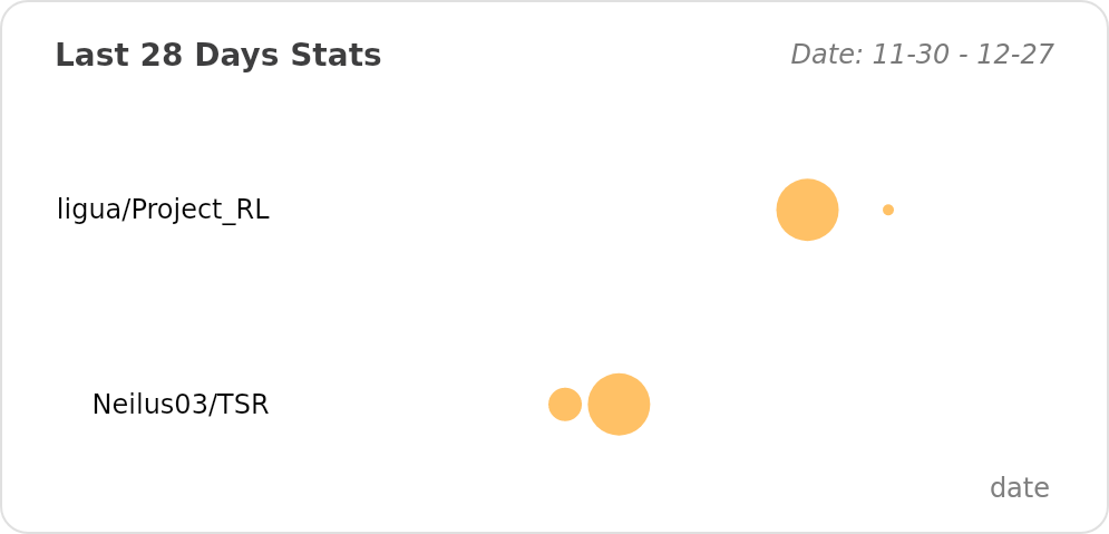 @mpilligua's Recent Work - Last 12 months