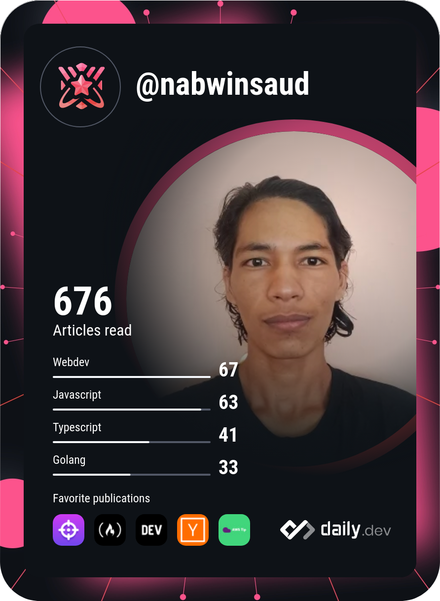 Nabin Saud's Dev Card