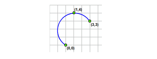 Polyline 1