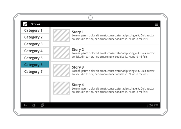 Example of Multi-pane layout