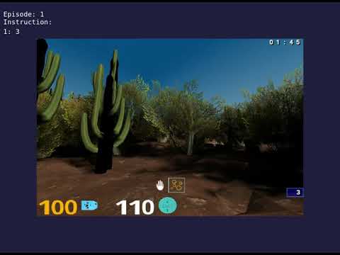 Human player test