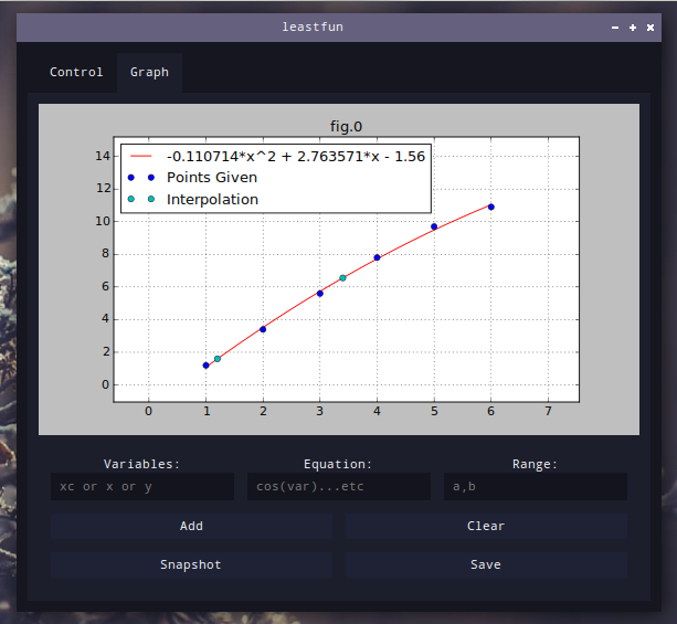 Output data