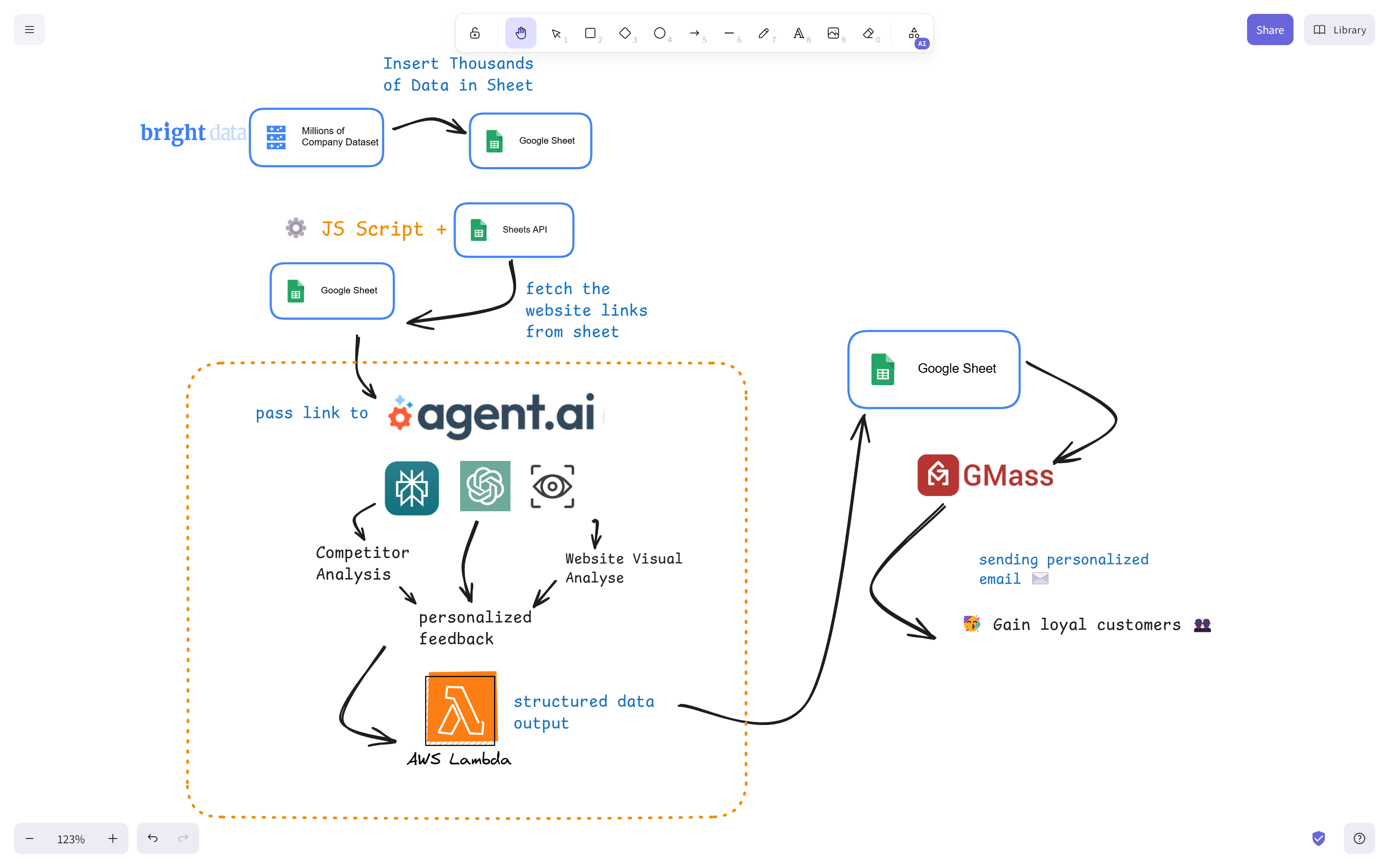 GitHub - jacksonkasi0/agent-webhook-automation · GitHub