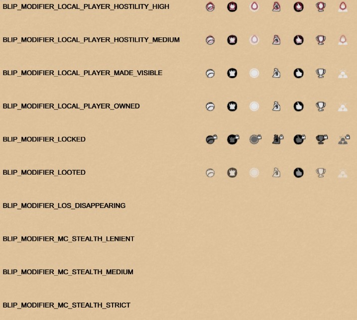 rdr3_discoveries/useful_info_from_rpfs/blip_modifiers at master · femga ...
