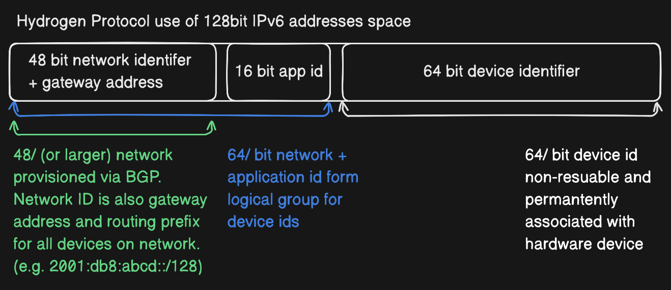 diagram-export-9_26_2023, 11 27 44 AM.png