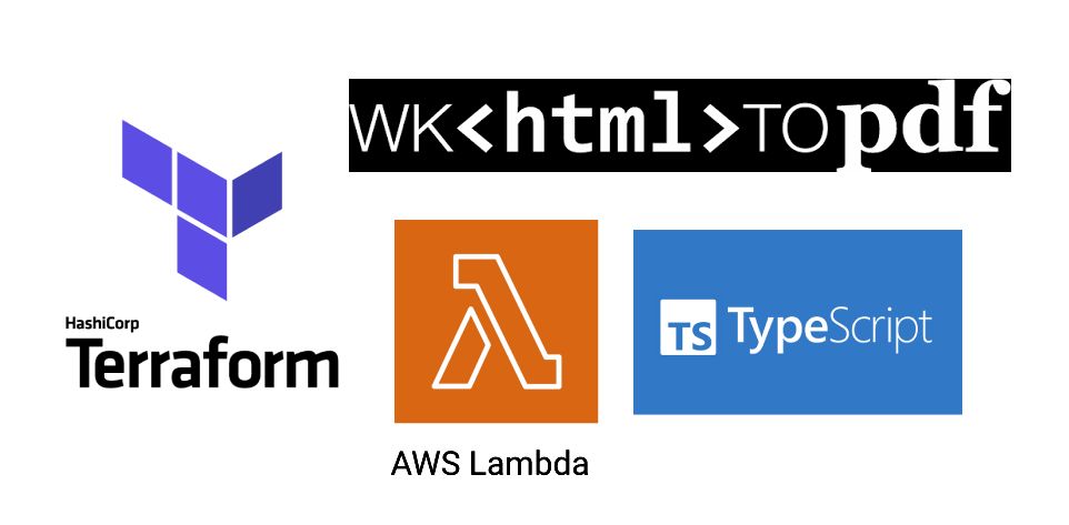 Wkhtmltopdf AWS Lambda Typescript