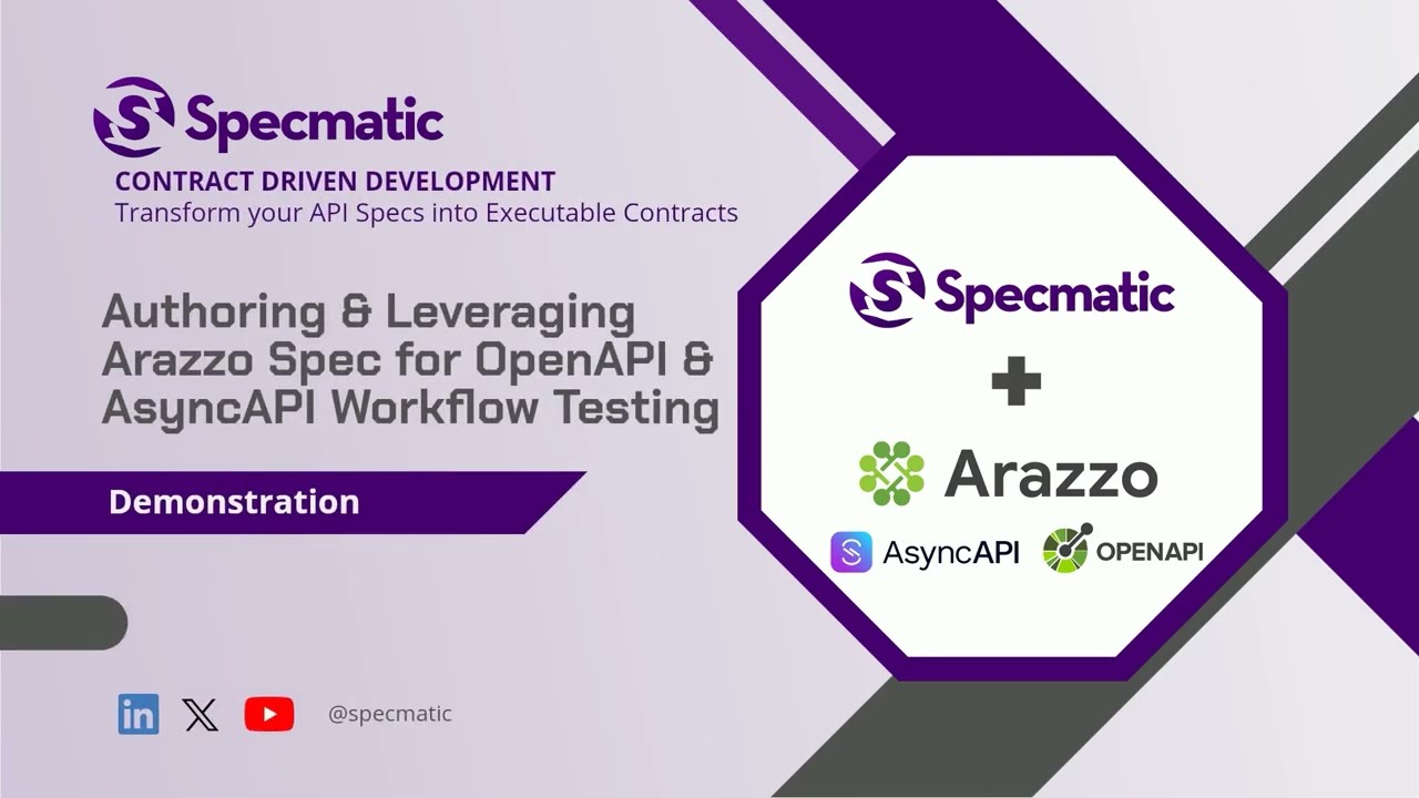 Visual API Workflow Mocking and Testing with Specmatic and Arazzo API Specifications