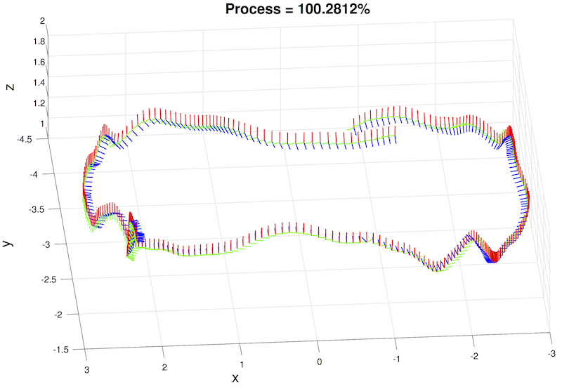 GitHub - inkyusa/SE3_TRJ_plot: MATLAB script plotting SE3 pose with ...