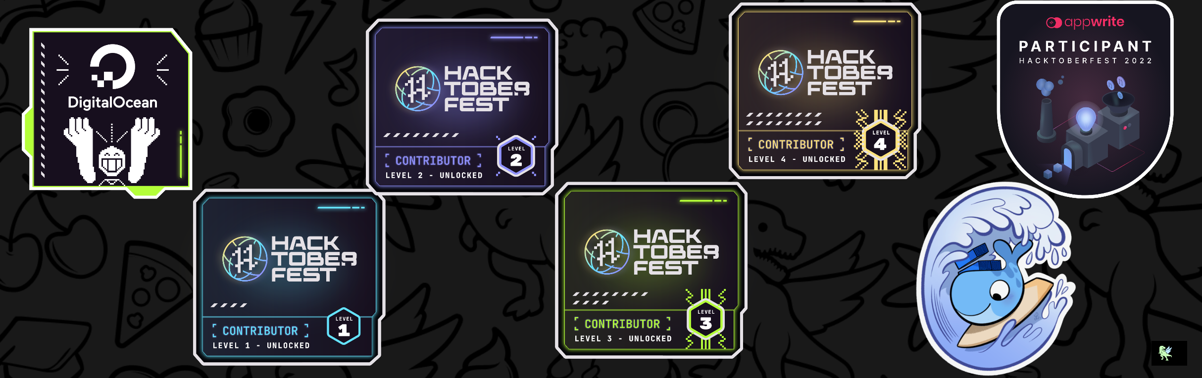 @adityaseth777's Holopin board