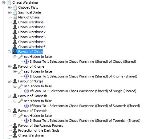 Conditional Profiles on Chaos Warshrine