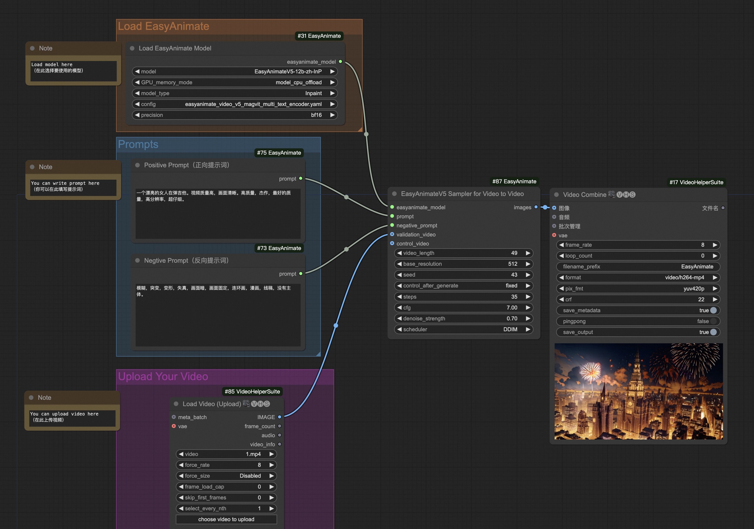 workflow graph