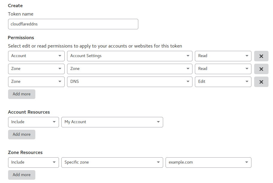 Cloudflare Token Permissions for cloudflareddns