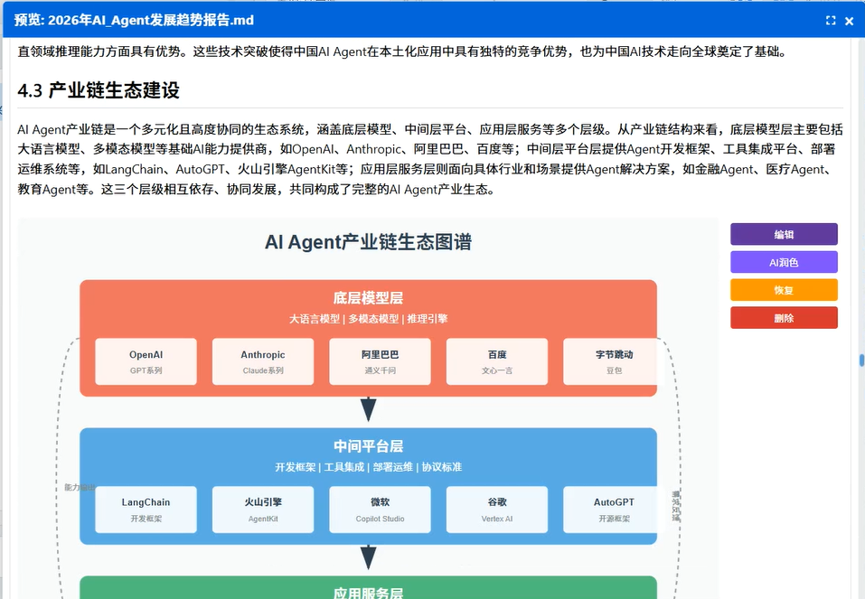 报告-Agent发展趋势