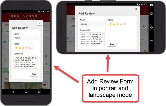 RestDB.io